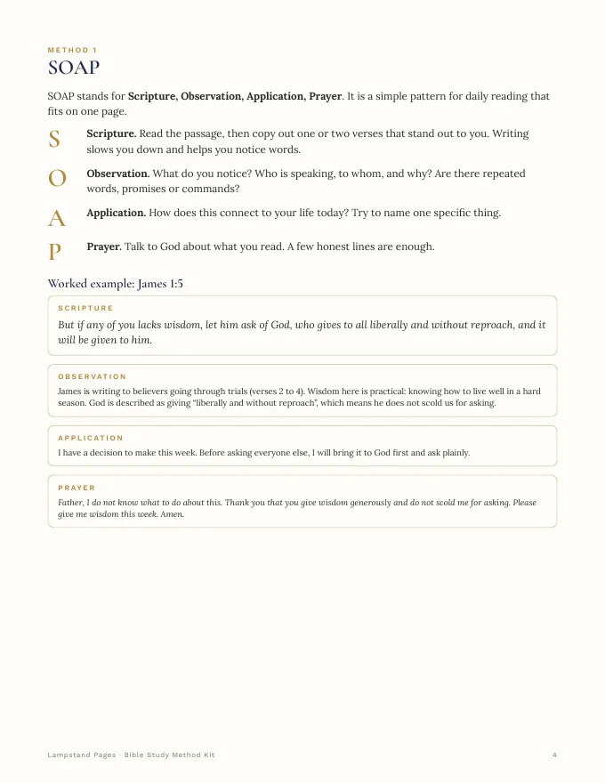 Inside pages of the Bible Study Method Kit